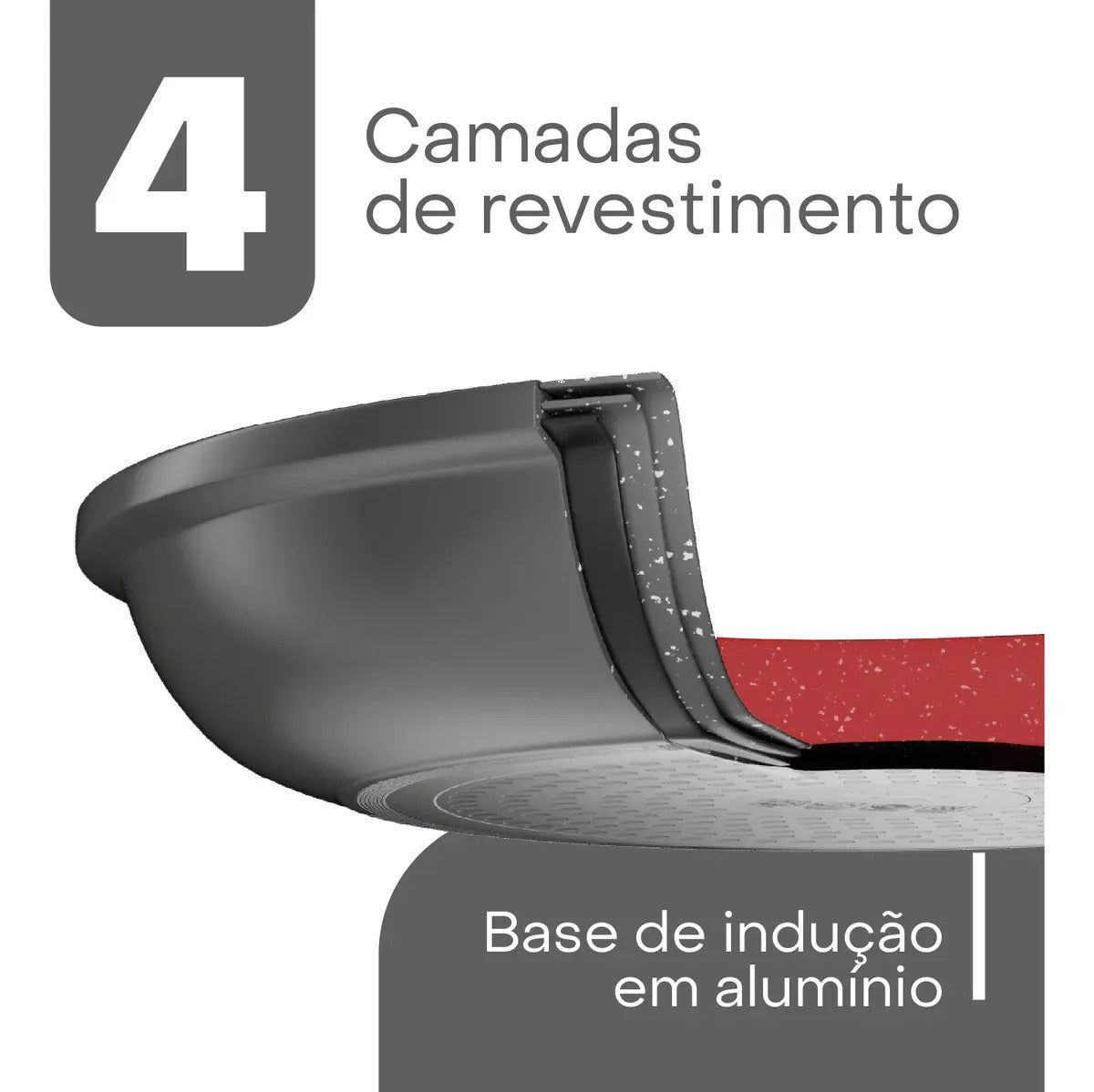 Frigideira De Indução Em Alumínio Com Revestimento Cerâmico Grande Indução Chef Pro Vermelha 24cm Lyor Vermelho